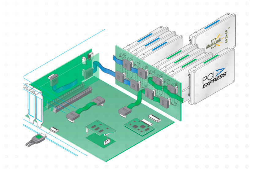 1670379110696583.png 图4:Nano-Pitch IO™ 互连系统应用示意.png