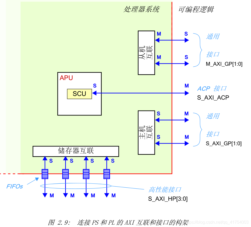 图1.png