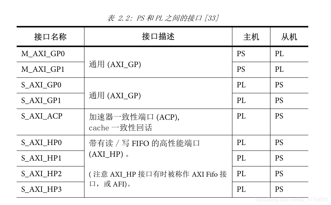 图2.png