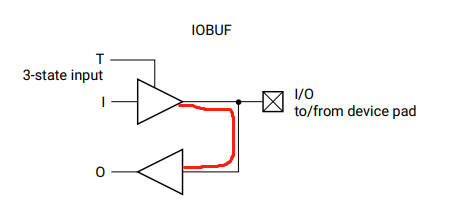 IOBUF-2.png