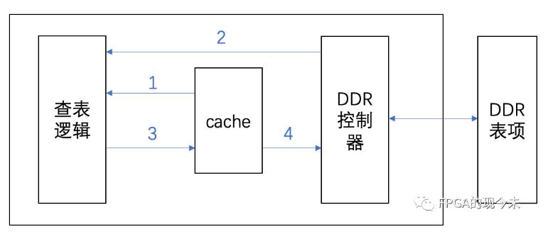 图2.JPG