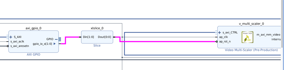 AXI GPIO-3.jpg