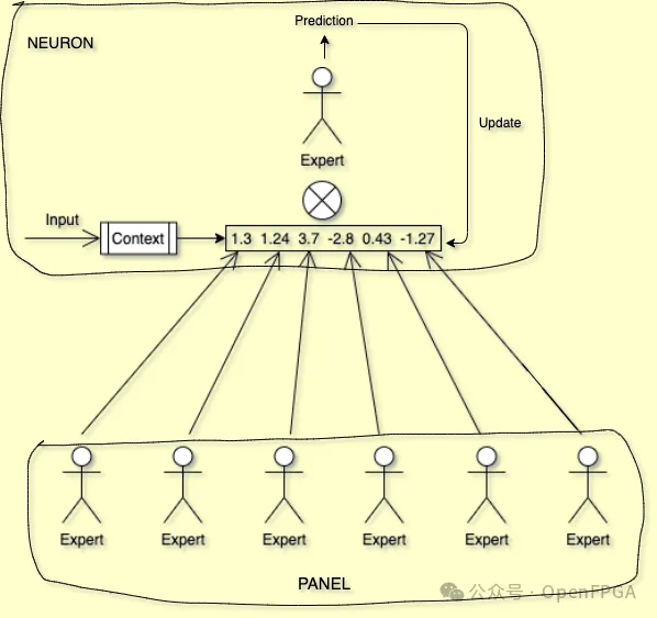 GLN.png
