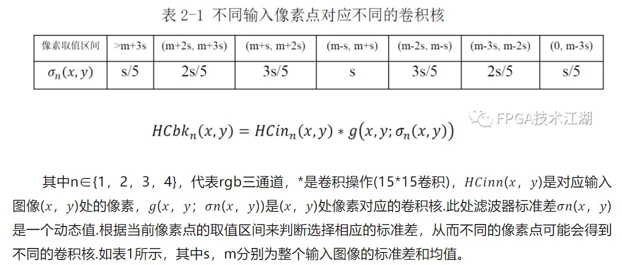 表2.JPG