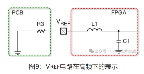 图9：VREF电路在高频下的表示.JPG