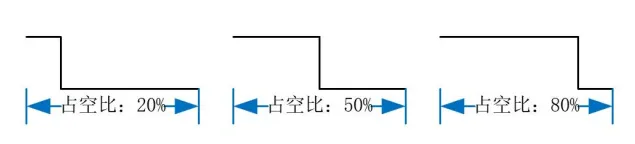 1718329682602523.png 占空比.png