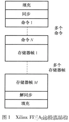 比特率.png