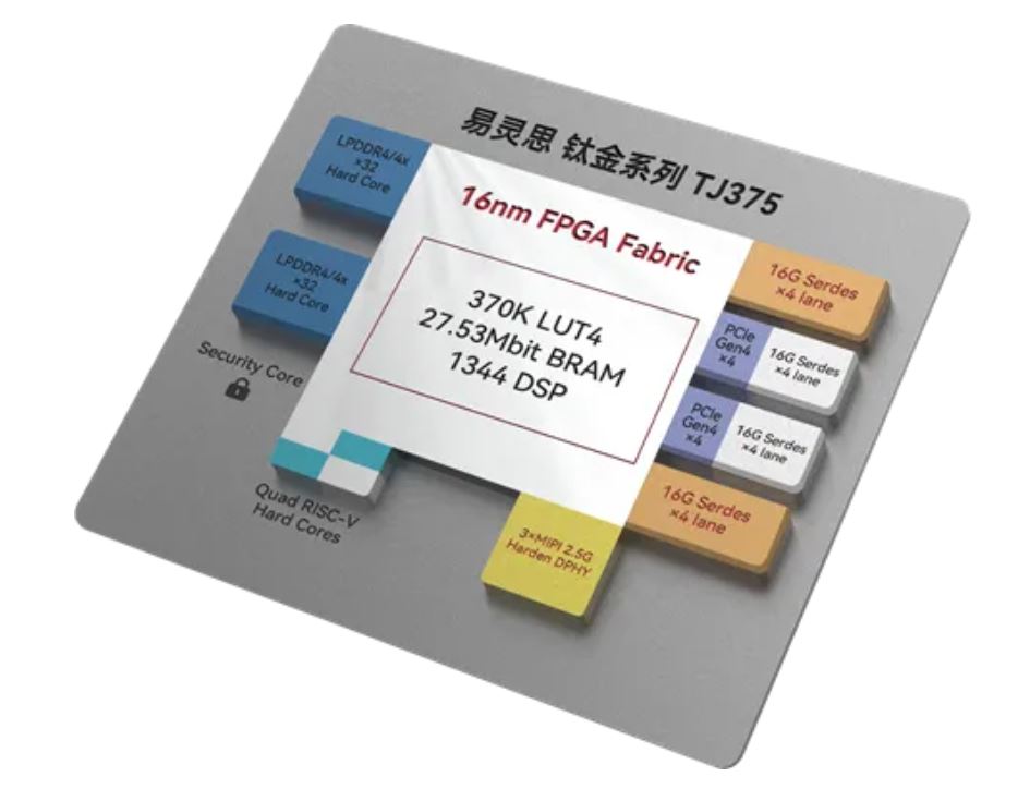 TJ375 FPGA.JPG