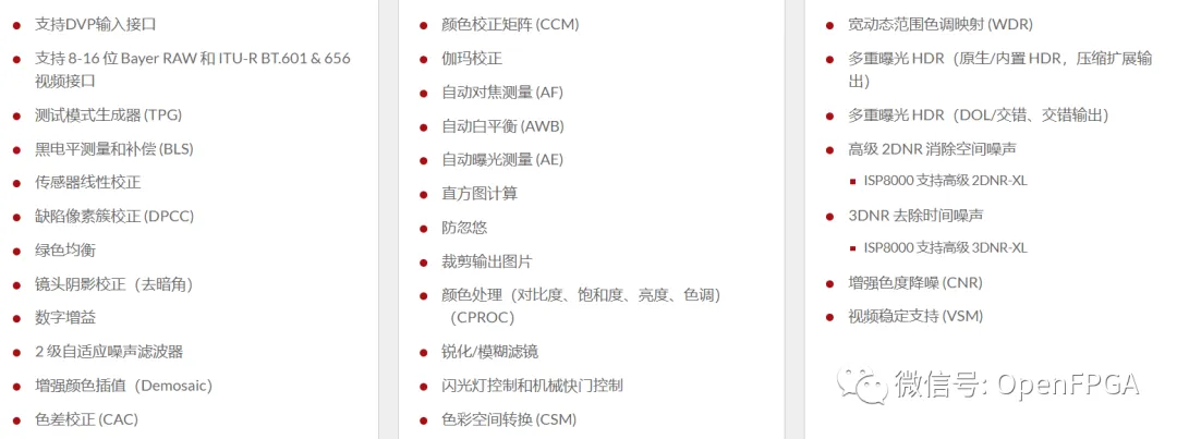 ISP算法.png