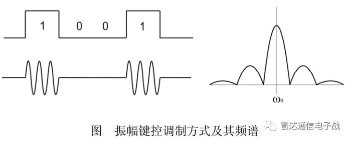 图1.png