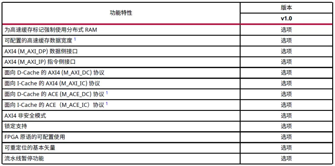 功能特性2.png