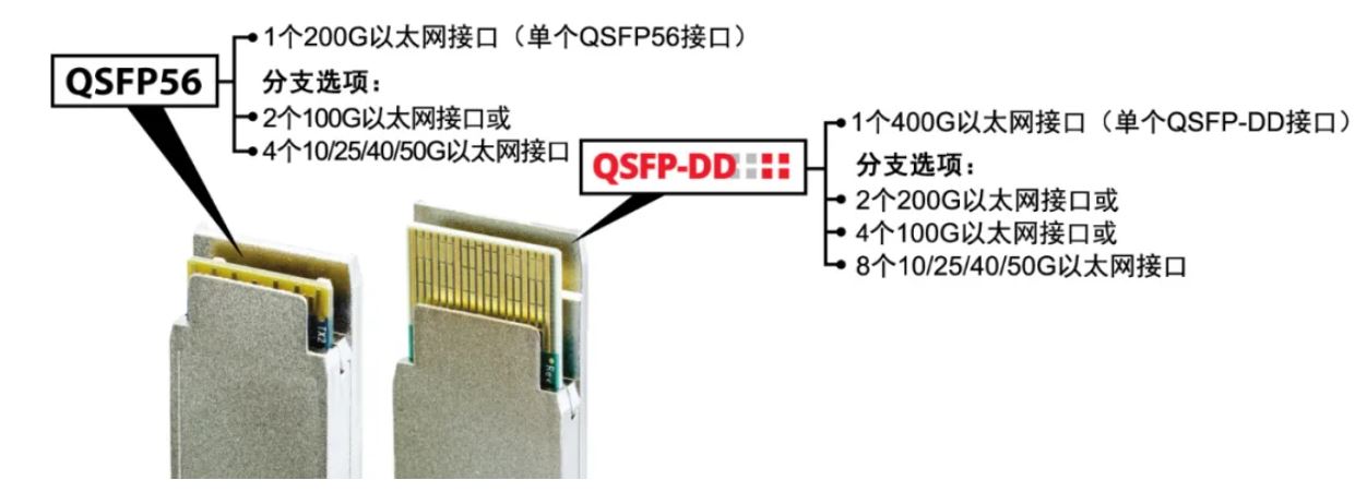 1730772492905843.jpg QSFP56.JPG