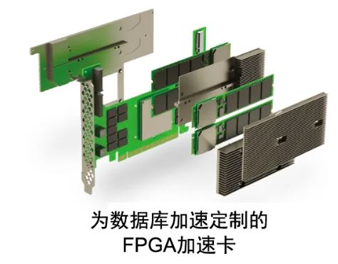 1730772517887043.jpg 定制加速卡.JPG