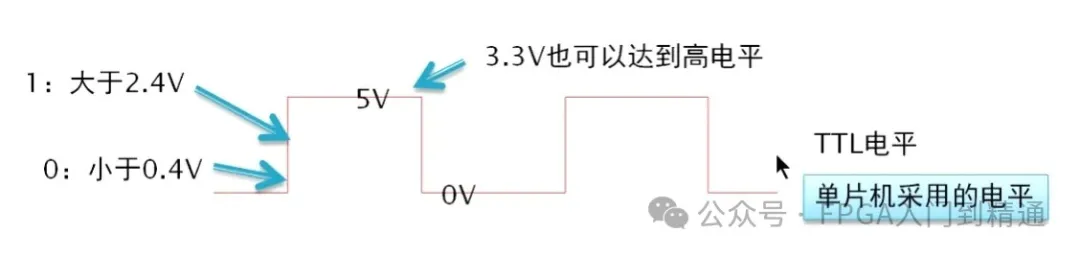 基本特性.png