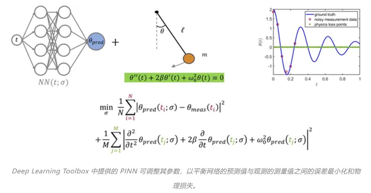 1733362522204414.jpg 参数.JPG