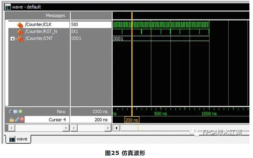 图25 仿真波形.JPG