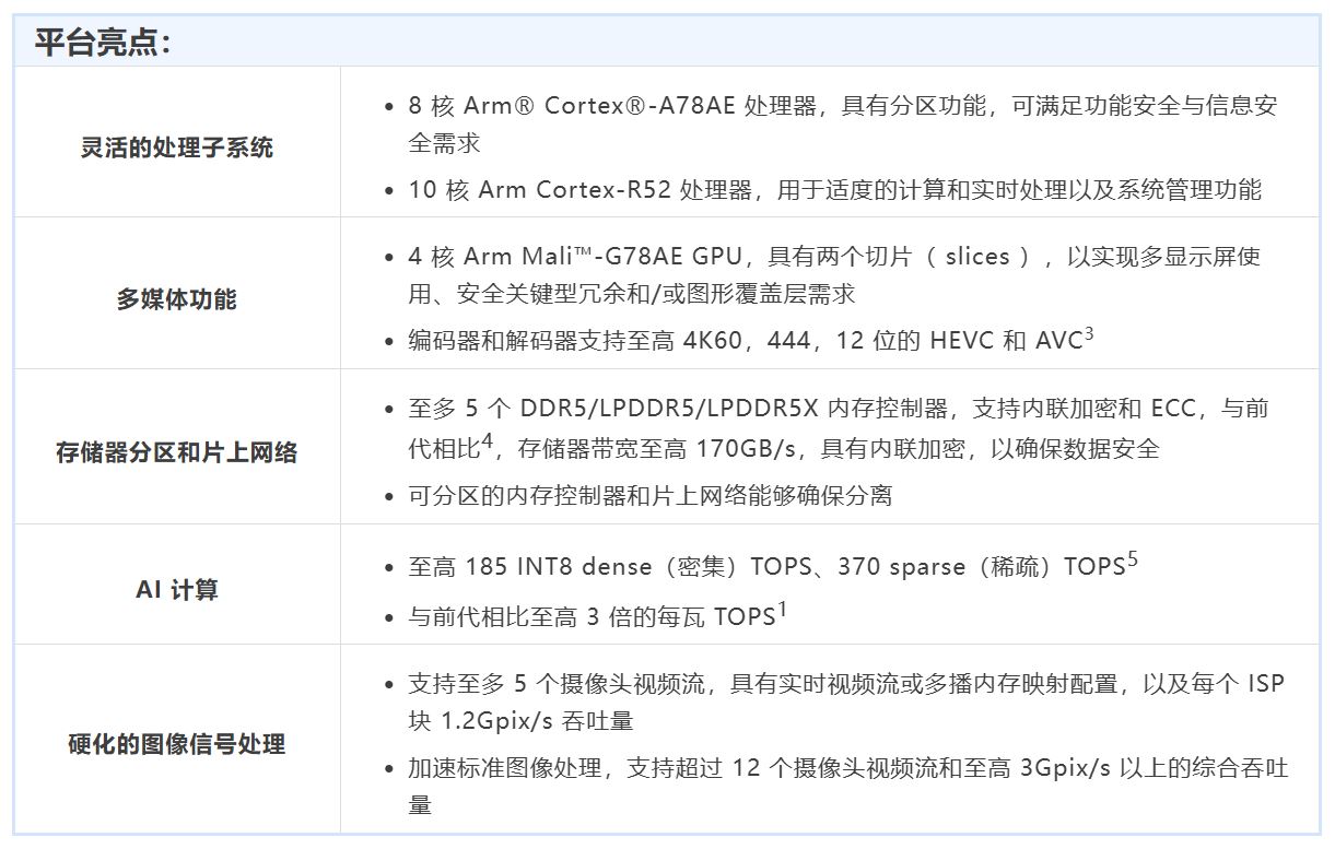 1735095601848235.jpg 功能特点.JPG
