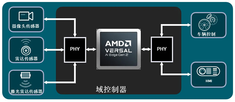 1735095880613978.jpg 原理图.jpg