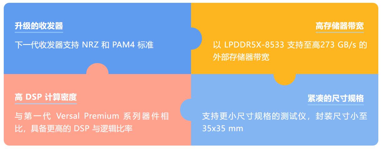 1739331646724420.jpg 主要优势.JPG