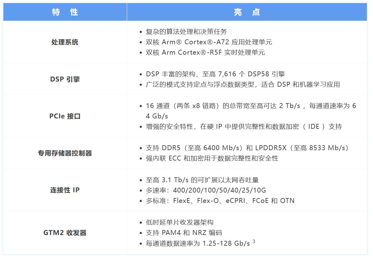 1739331671482378.jpg 功能特性.JPG