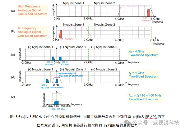 图1.png