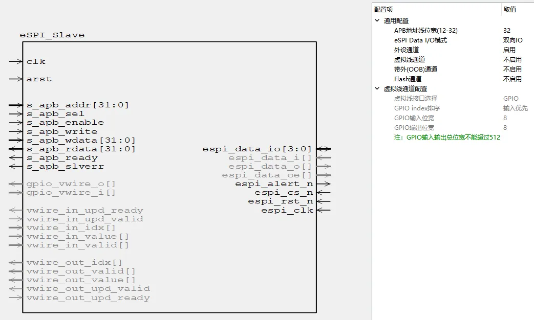 1746668631579394.png IP配置图.png