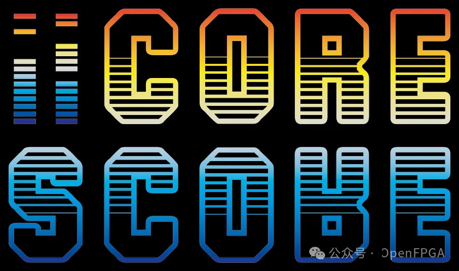 CoreScore.png