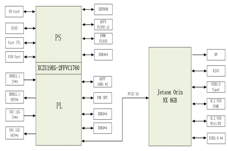 Z19-M 原理图.jpg