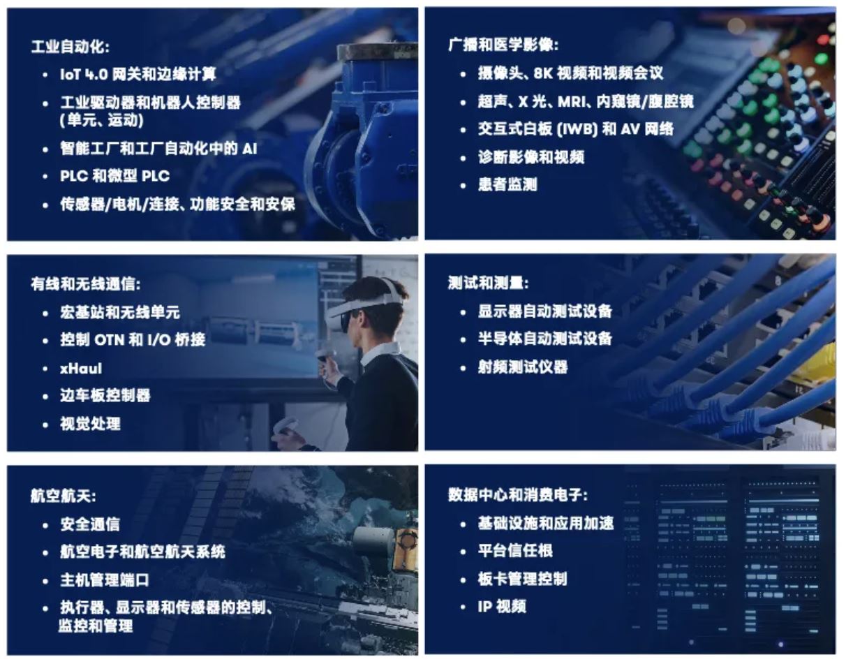 重点市场.JPG