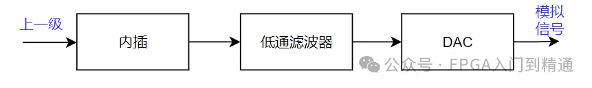 图2.png