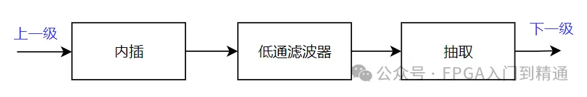 图3.png