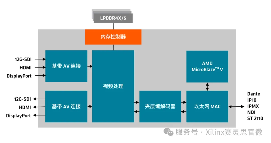 视频转换器.png