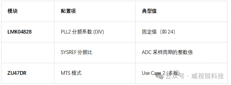 1762393612514352.png 图1:模块.png