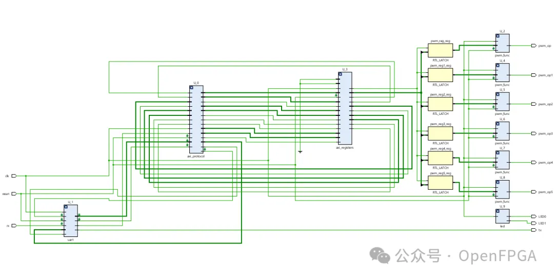 AXI接口5.png