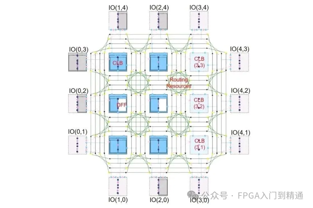 FPGA-3.png