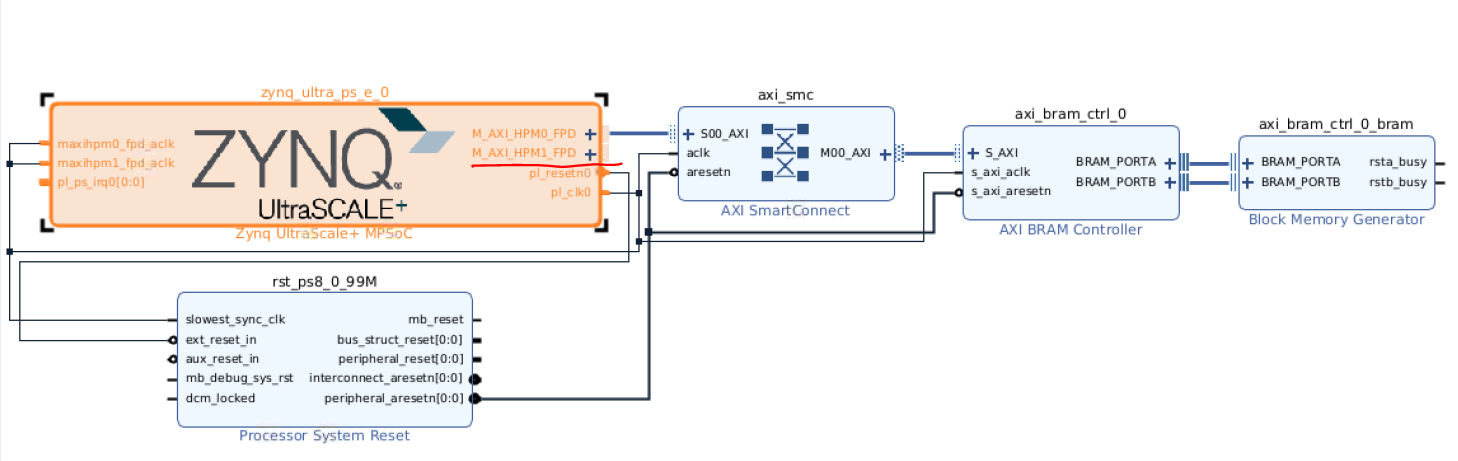 Zynq.png