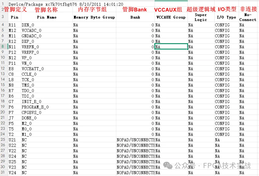 图6：Xilinx 7系列FPGA管脚.png