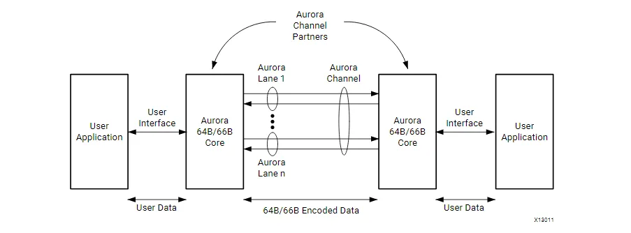 1767923680918177.png Aurora 6466b.png