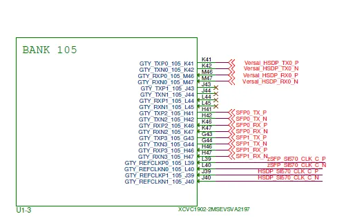 1767923750696618.png 图 9:VMK180 的 IO 管脚分配所使用的 bank 105 的原理图.png