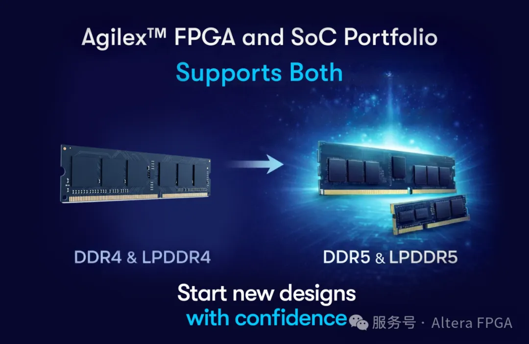 Agilex™ DDR5.png