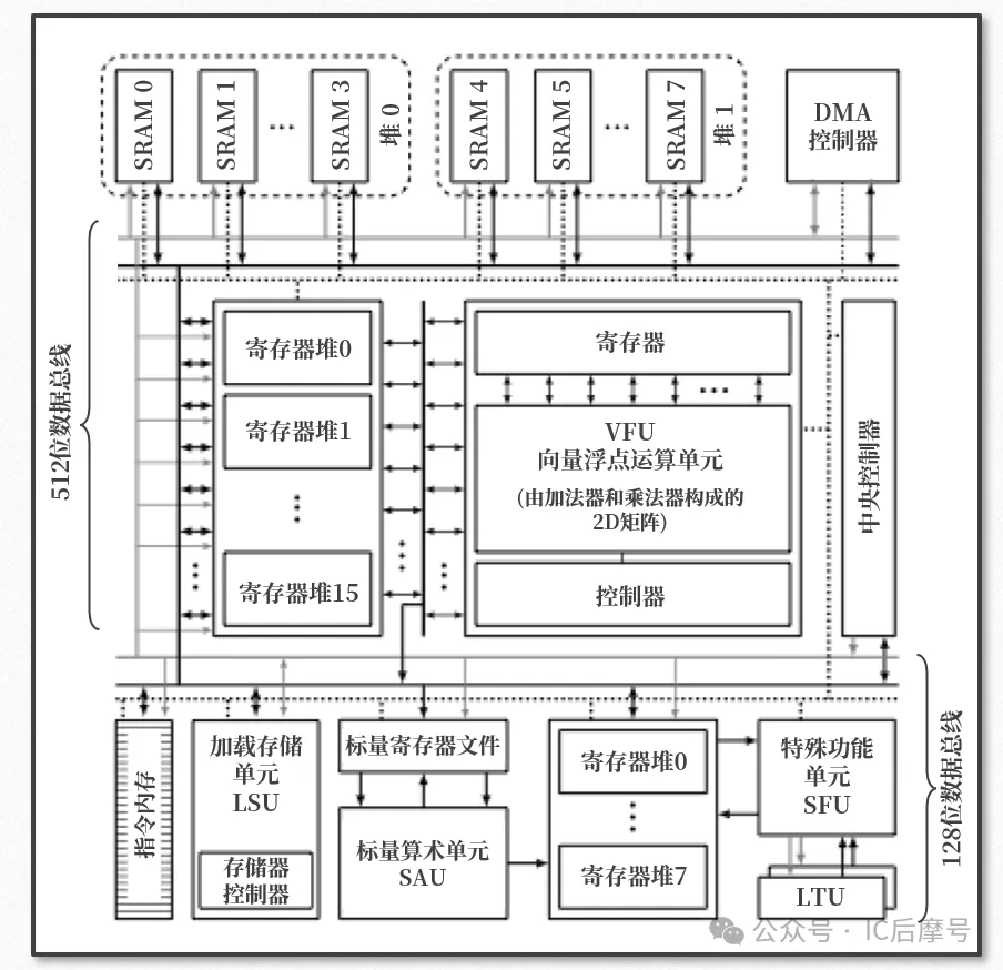1774838915911189.png 图6.png